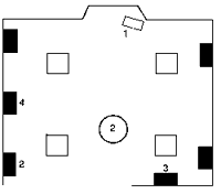 Plano de la sala barberia.